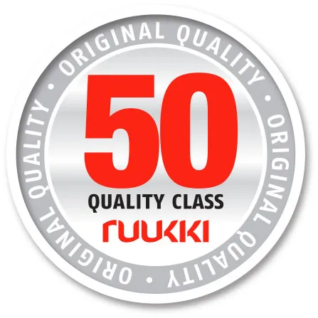 Quality Classes 50