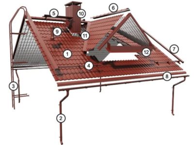 roofing accessories