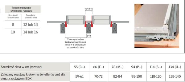 Insulation and Underfelt Collar BDX 2000